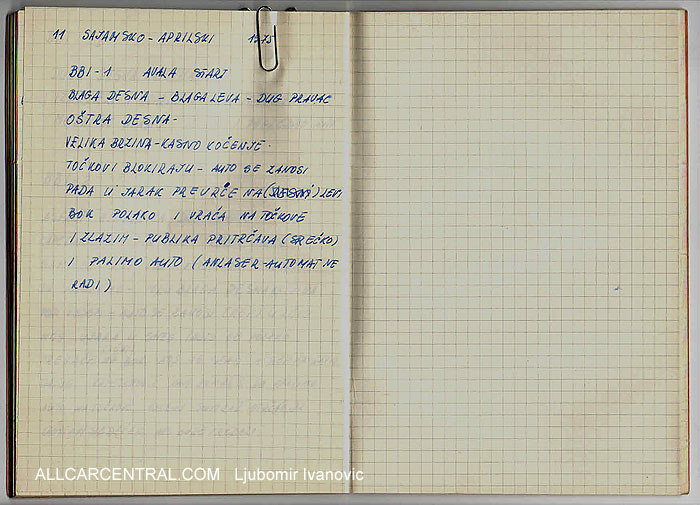 Sajamsko-aprilski rally 1975